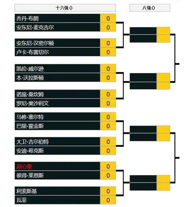 我们必须相信这一点，但也必须一场接一场的比赛去考虑，我们不要想得太远。